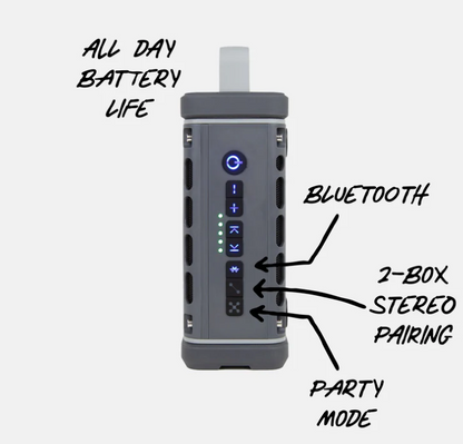 RANGER TURTLE BOX- GRAY