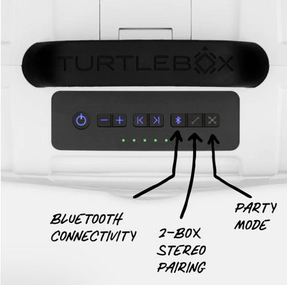 ORIGINAL GEN 3 TURTLE BOX - WHITE